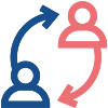 Configuration and change management