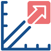 QA solutions for testing regression